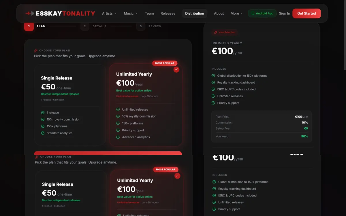 Esskaytonality Distribution page